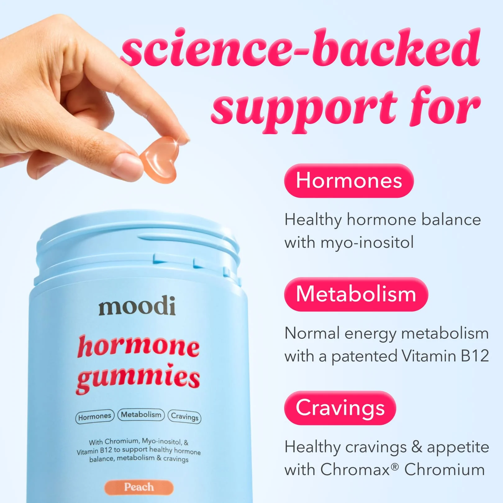 Mini Peach Hormone Gummies - Image 3
