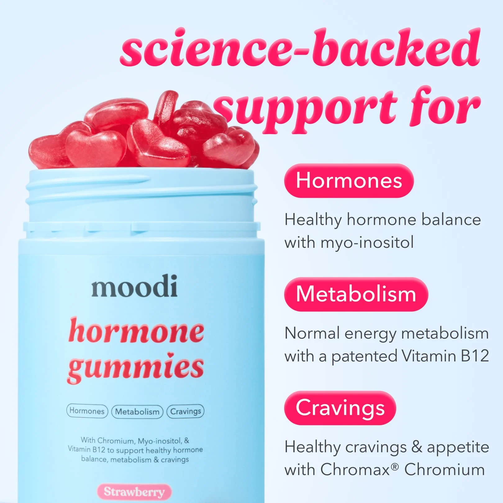 Mini Strawberry Hormone Gummies - Image 3