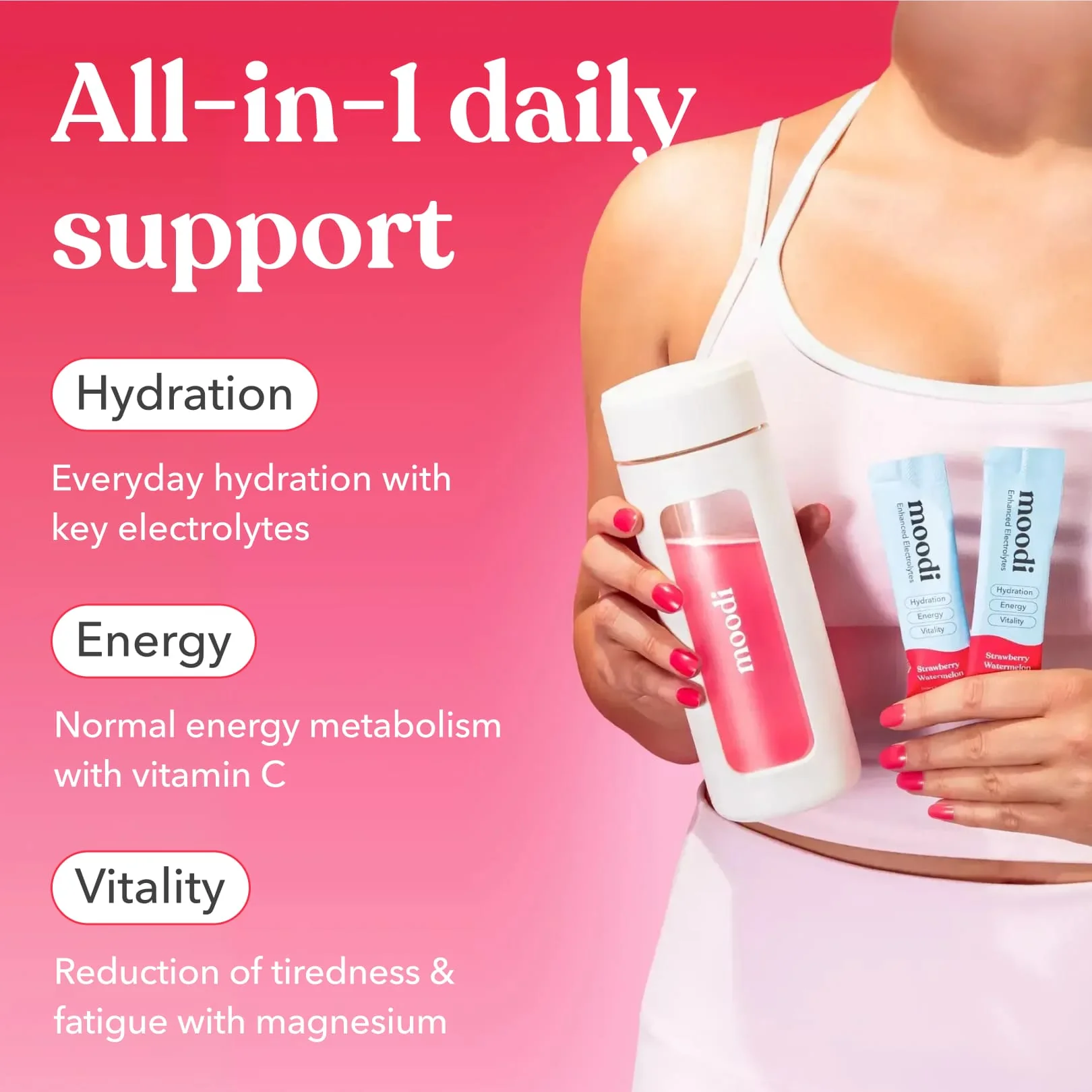 Original Enhanced Electrolytes Bundle - Image 3