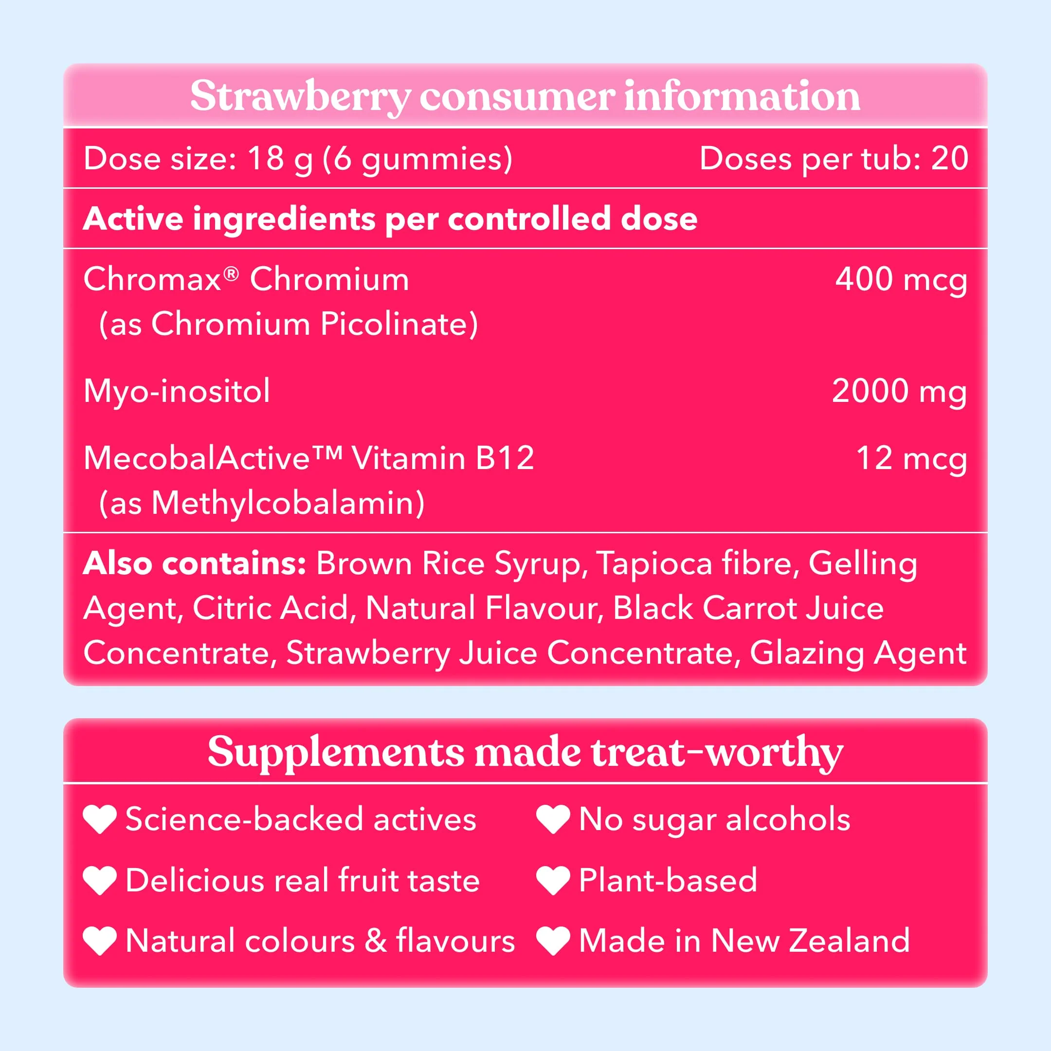 Original Hormone Gummies Bundle - Image 7
