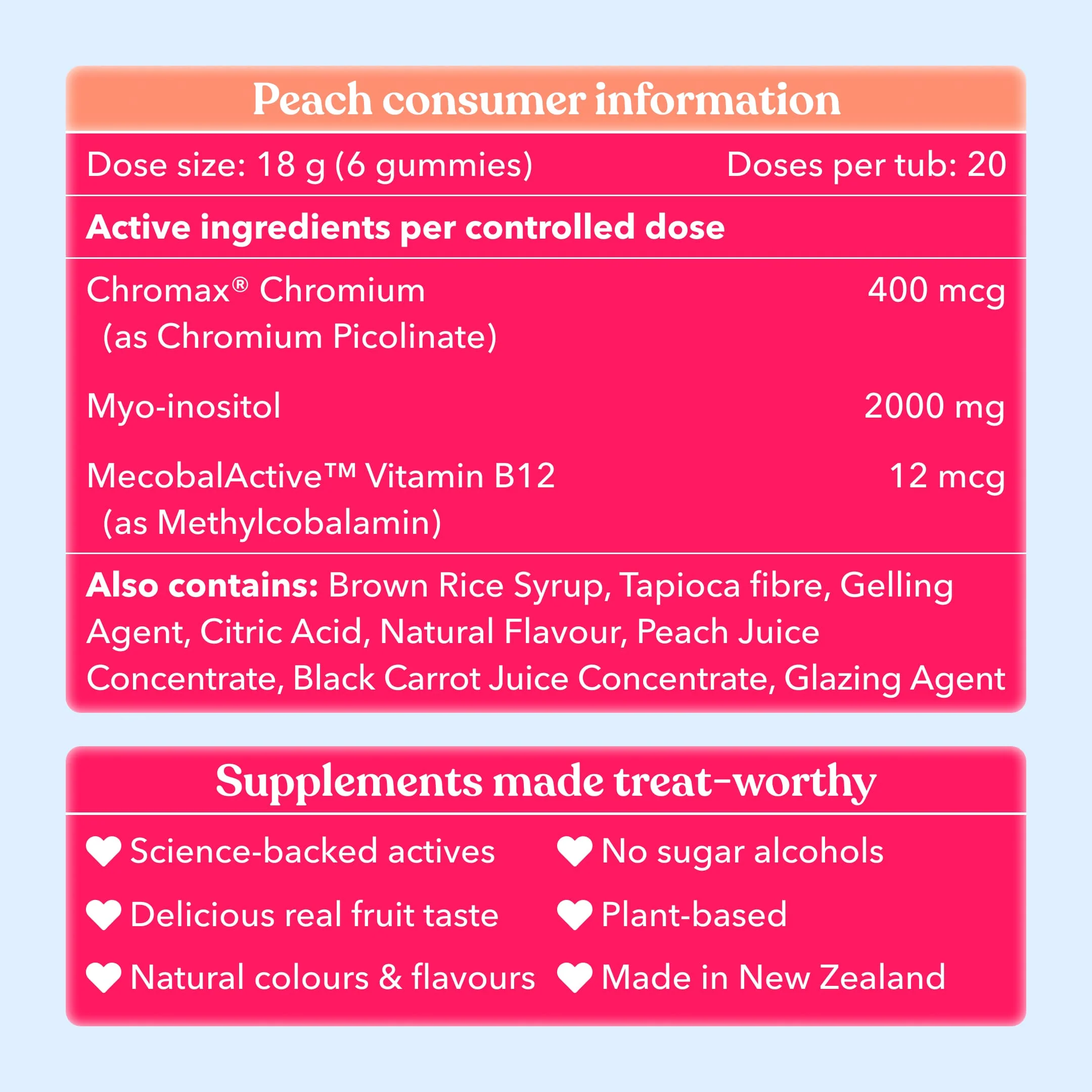 Original Hormone Gummies Bundle - Image 8