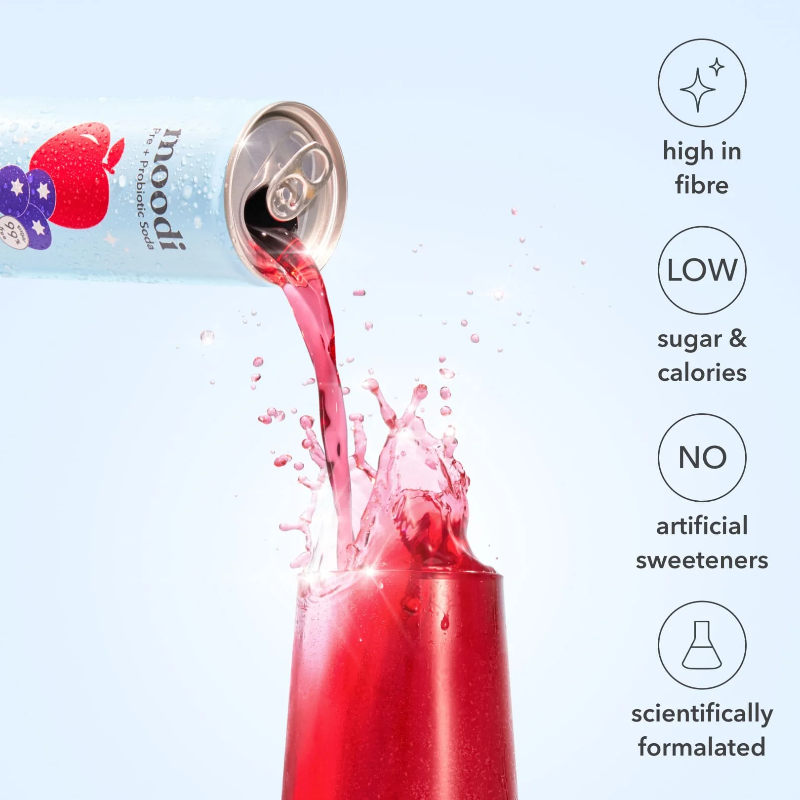 Pre + Probiotic Soda - Image 5