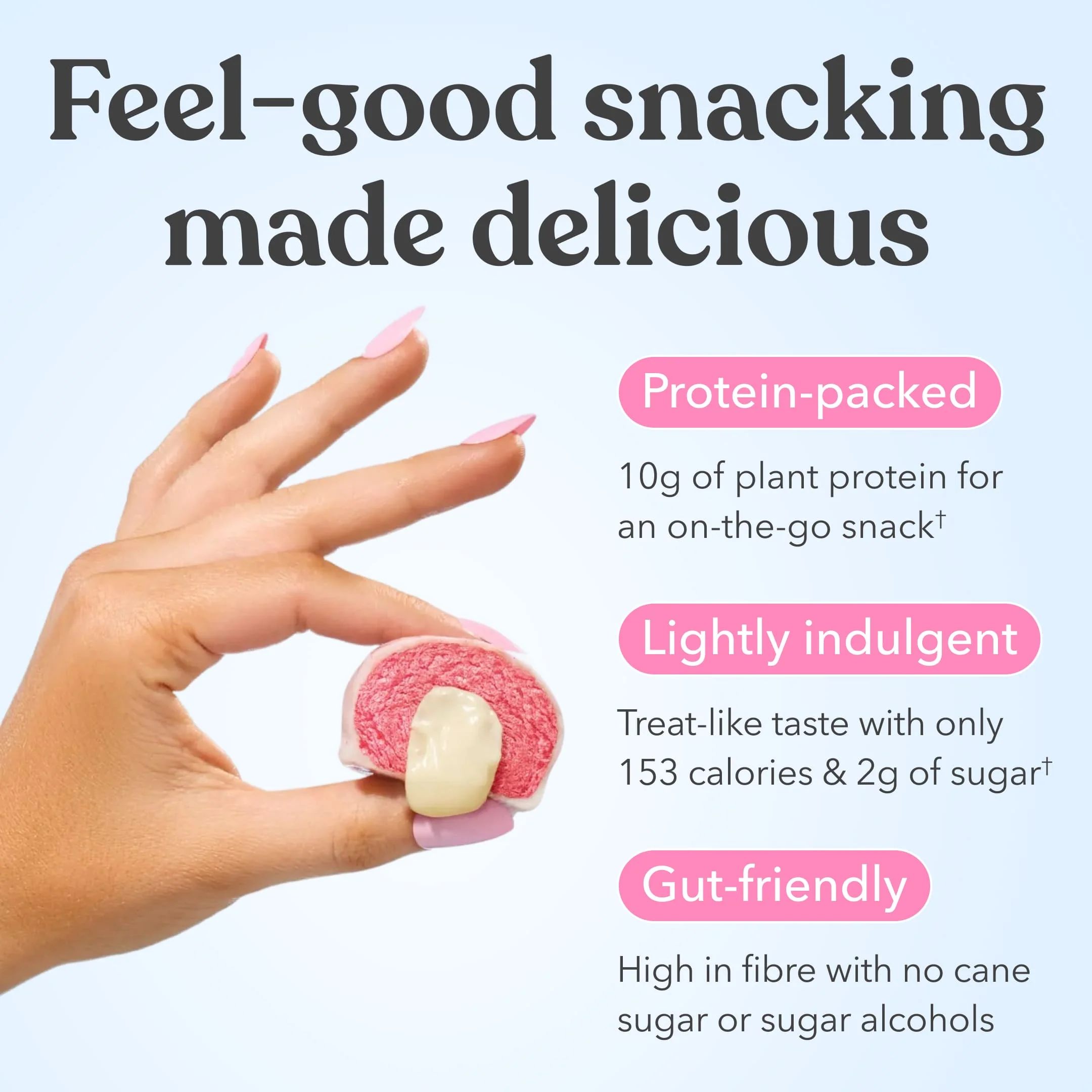 Raspberry White Choc Plant Protein Ball - Image 3