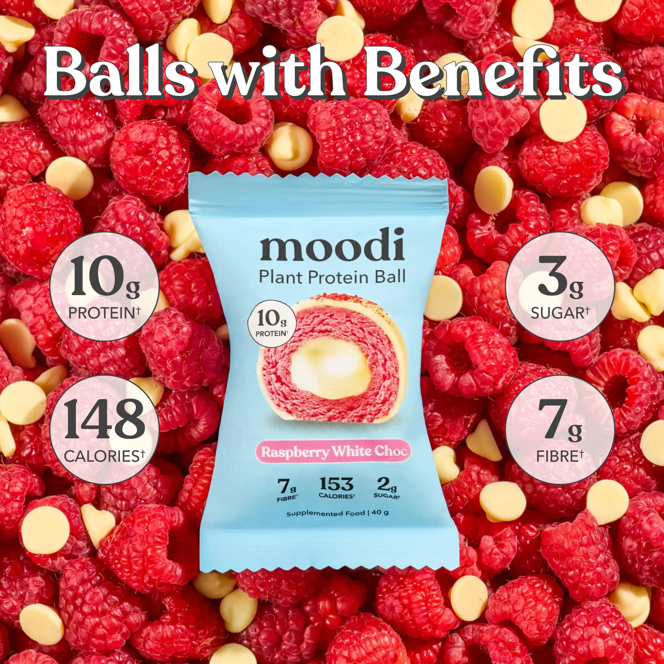 Raspberry White Choc Plant Protein Ball - Image 4