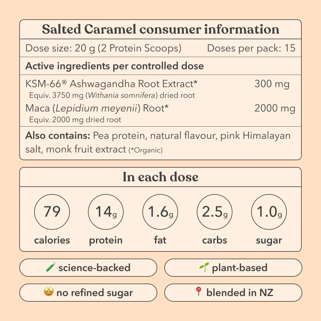 Indulgence Protein Bundle - Image 5